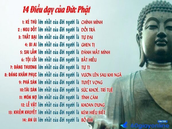 14 điều Phật dạy cách làm người