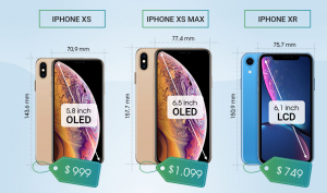 Có nên mua iPhone XS